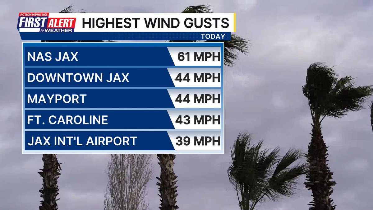 Trevor Gibbs tweet media