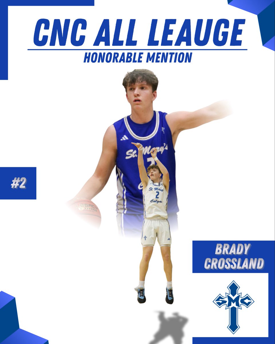 SMC Basketball tweet media