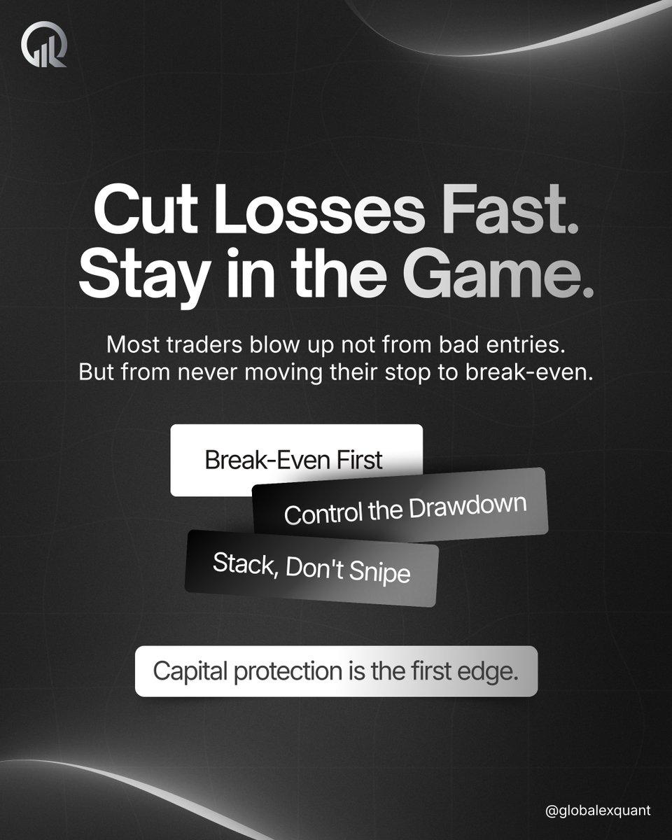 Globalex Quant | Trading Academy tweet media