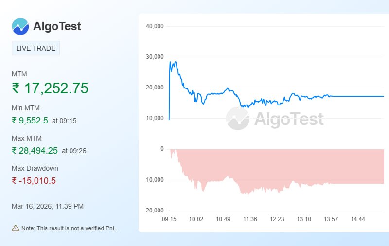 CA. Hardik Kachchava tweet media