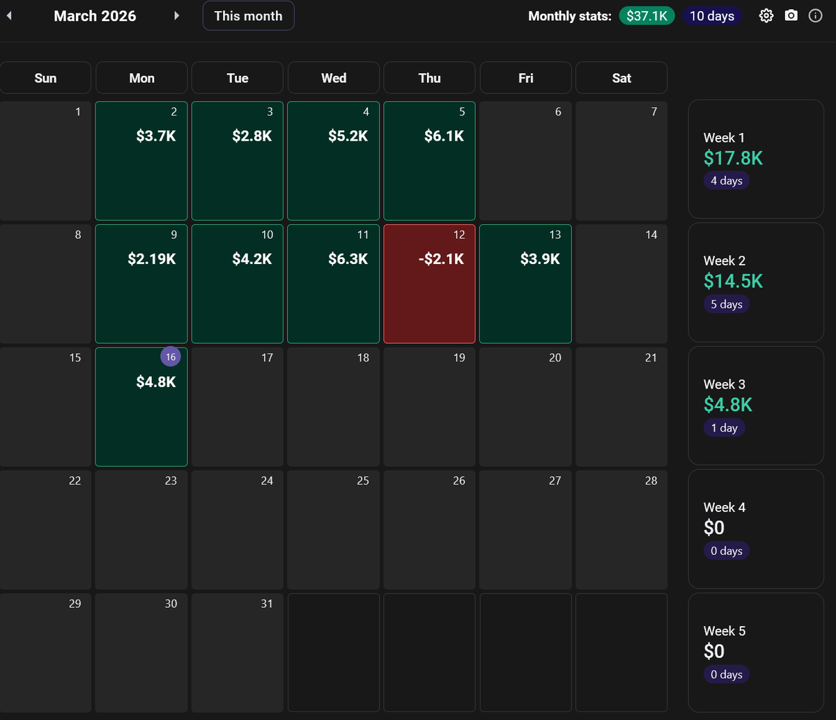 Adam Options tweet media