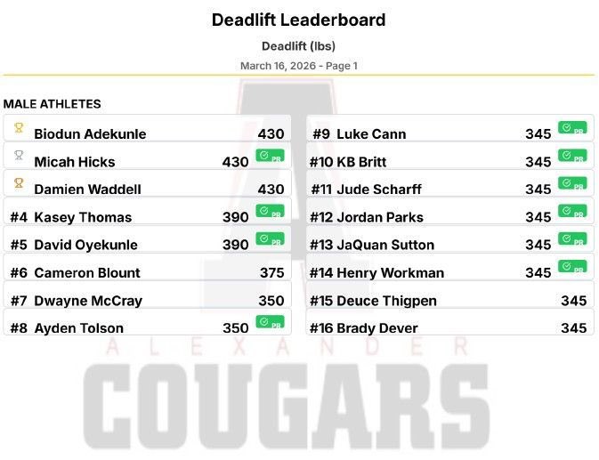 Alexander Strength tweet media