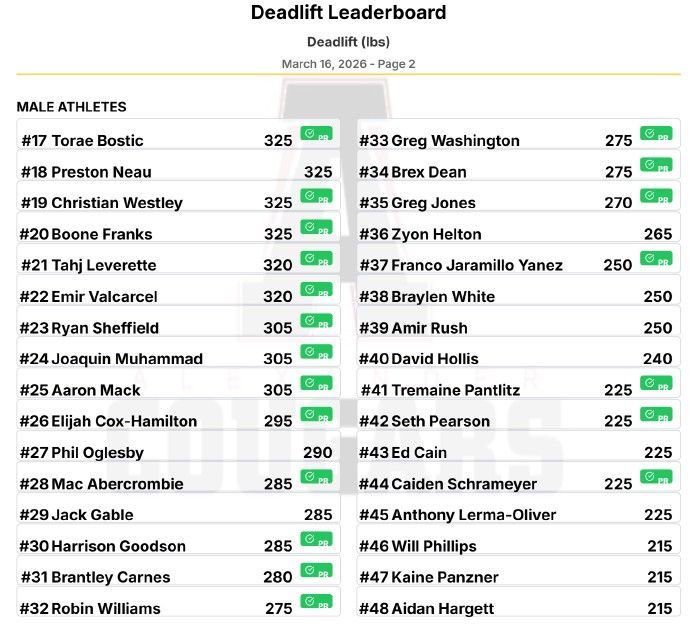 Alexander Strength tweet media