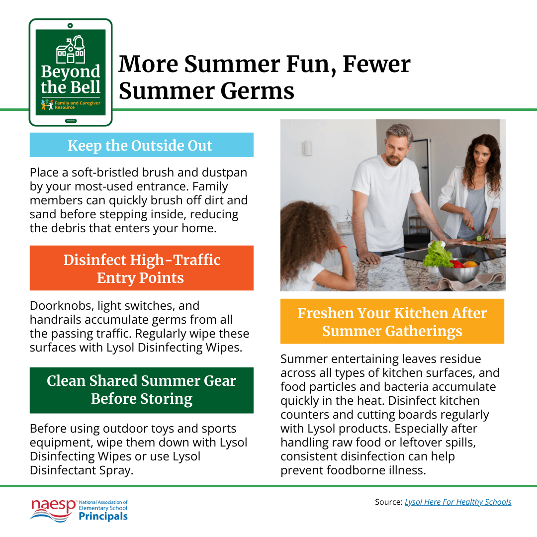 National Assoc. of Elementary School Principals tweet media