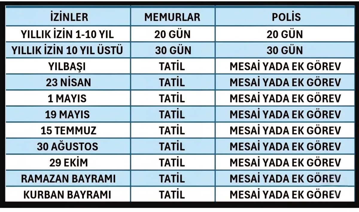 X Polis Yakınları Platformu tweet media