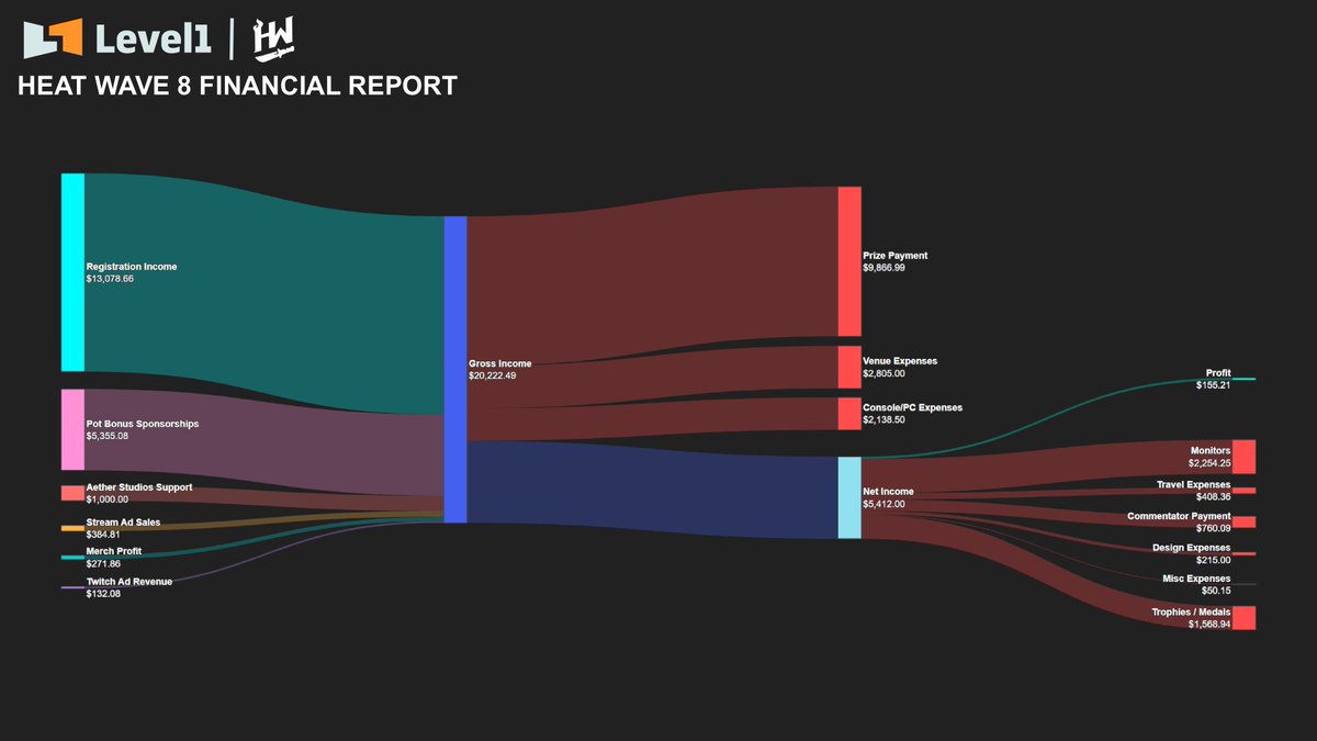 AZRivalsOfAether tweet media