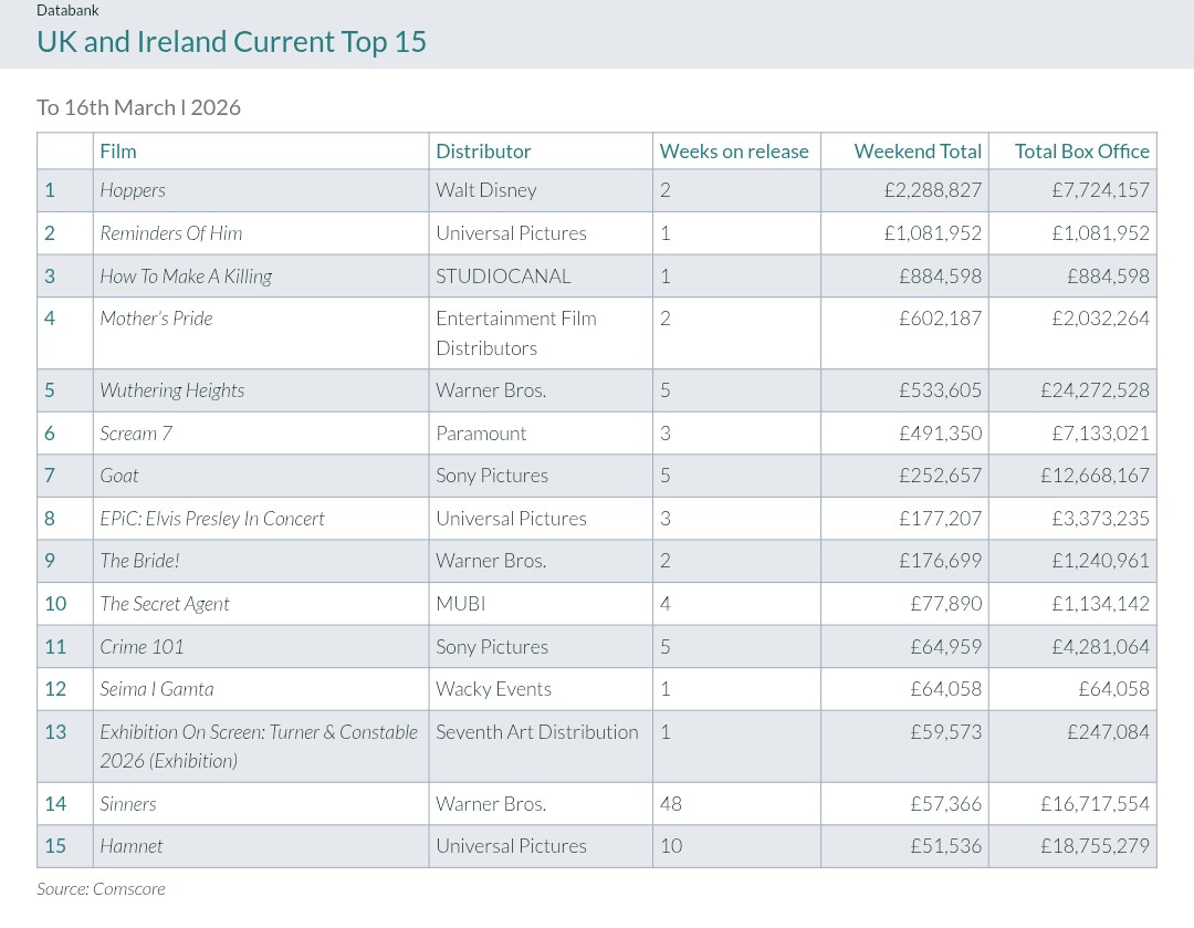 LW89_Tracks tweet media