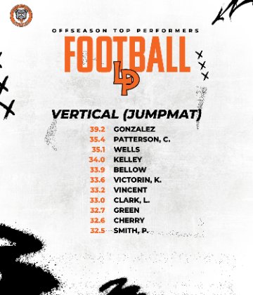 LPISDstrength tweet media