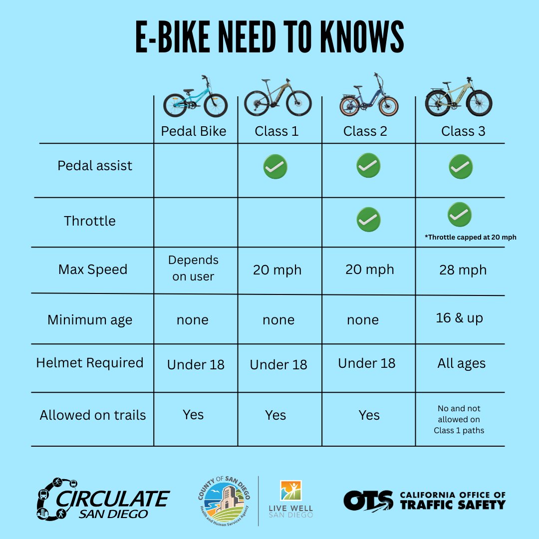 Circulate Planning & Policy tweet media