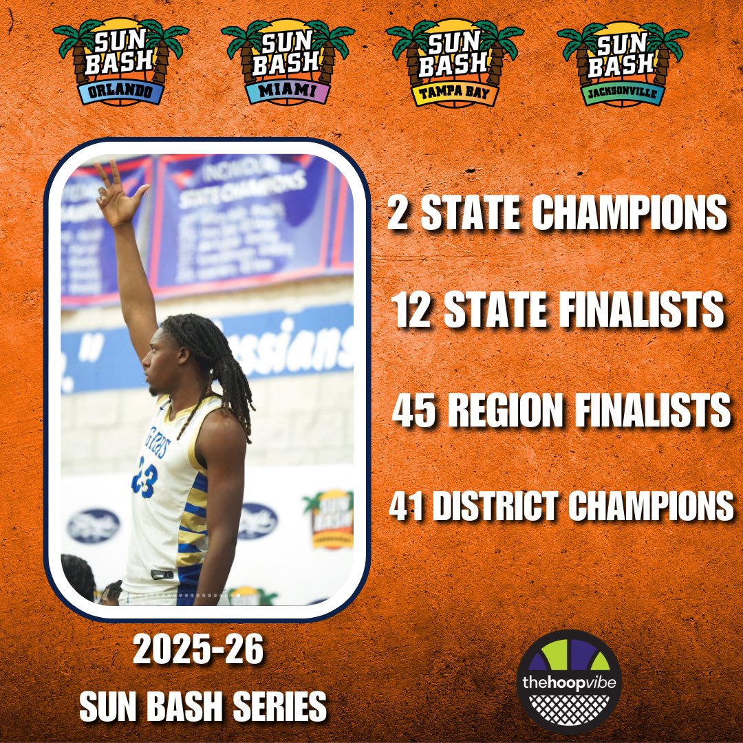 ᴊᴀᴋᴇ ᴘᴇʀᴘᴇʀ tweet media