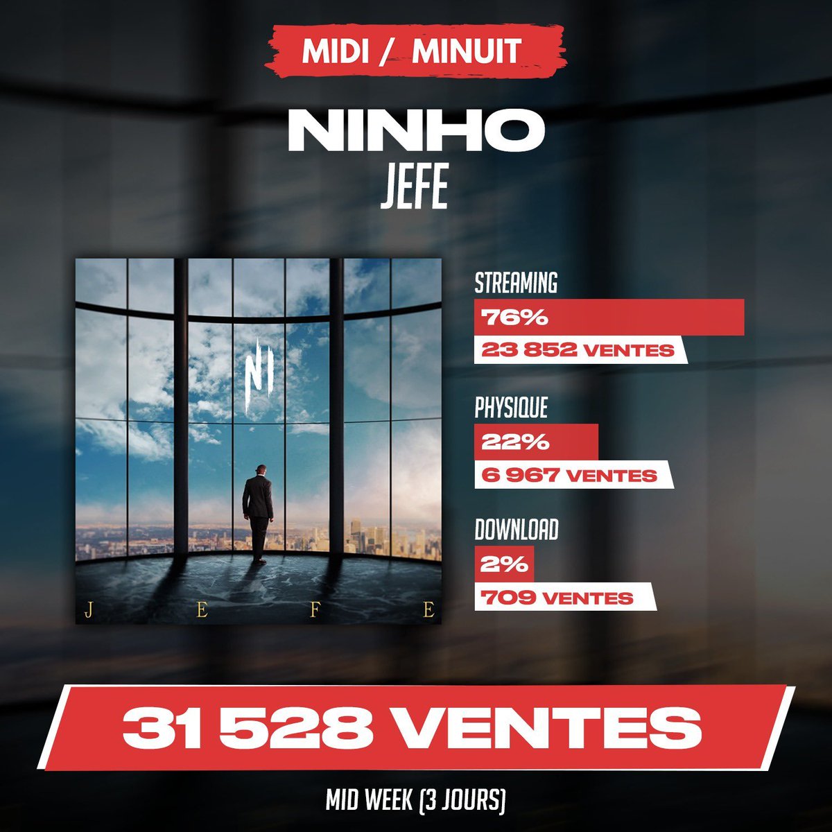 Bison #FREEMAES tweet media