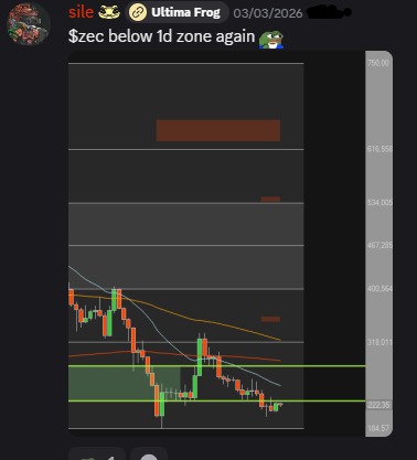 sile.sol tweet media