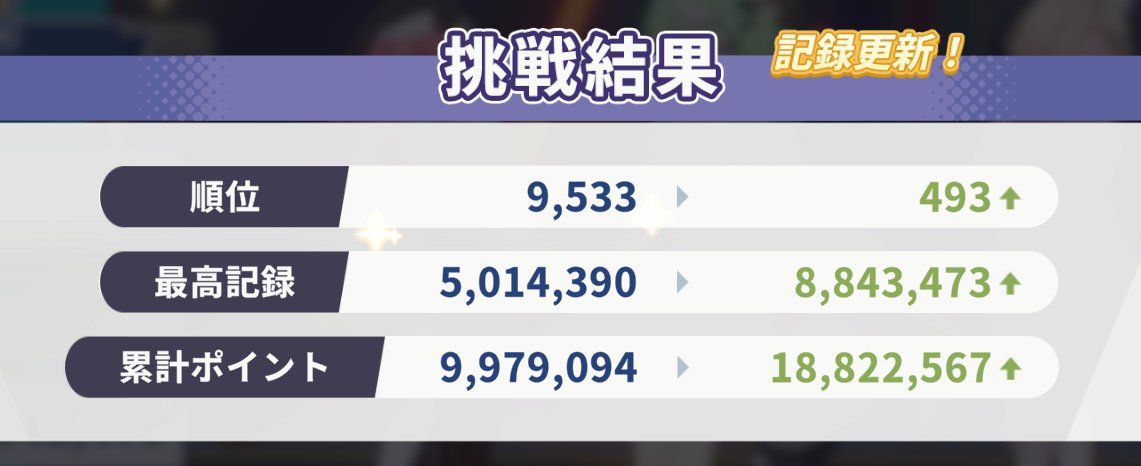 ナズナー！！！
#ステラソラ