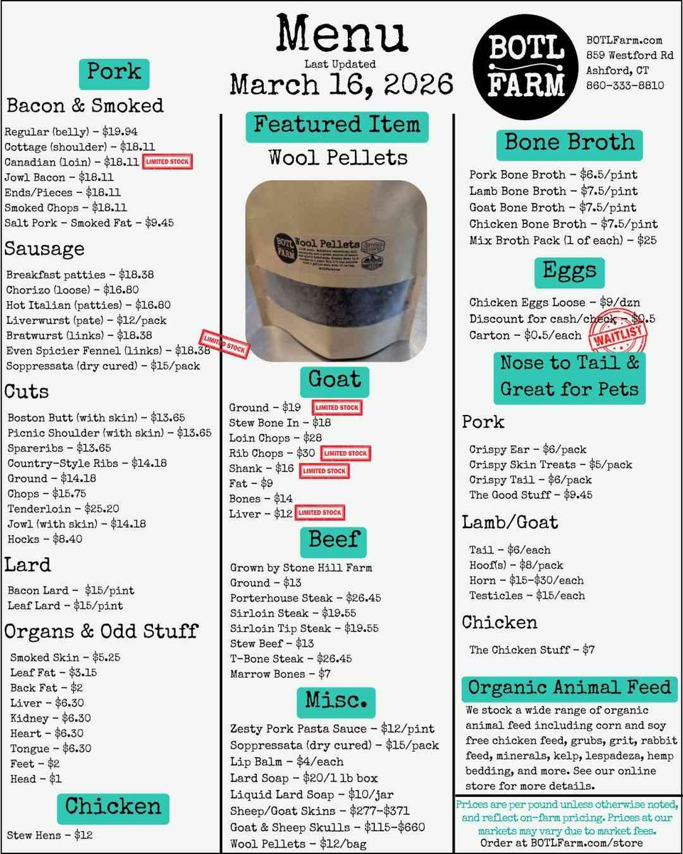 BOTL Farm tweet media