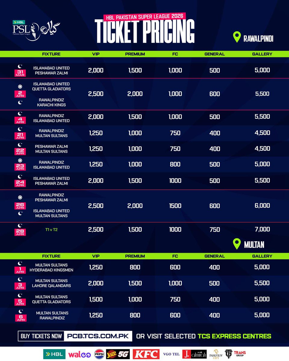 ZalmiTVPashto's tweet image. پاکستان سپر لیګ یوولسم پړا‌ؤ لوبو ټکټونو نرخونه په ‌‌‌‌‌‌ډاګه شول 
PSL XI Tickets Price 
#PSLXI #Tickets #Price #ZalmiTvPashto