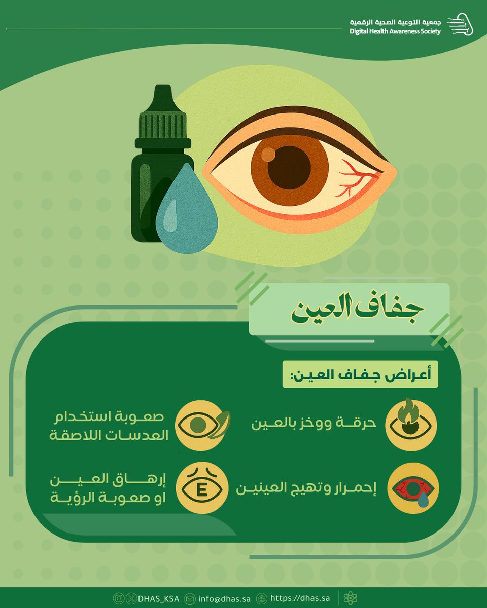 جمعية التوعية الصحية الرقمية (DHAS) tweet media