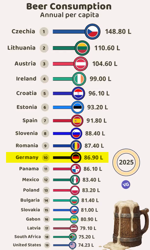 Peter Borbe tweet media