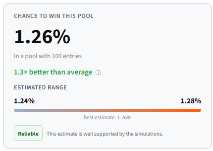 Daniel Borup tweet media