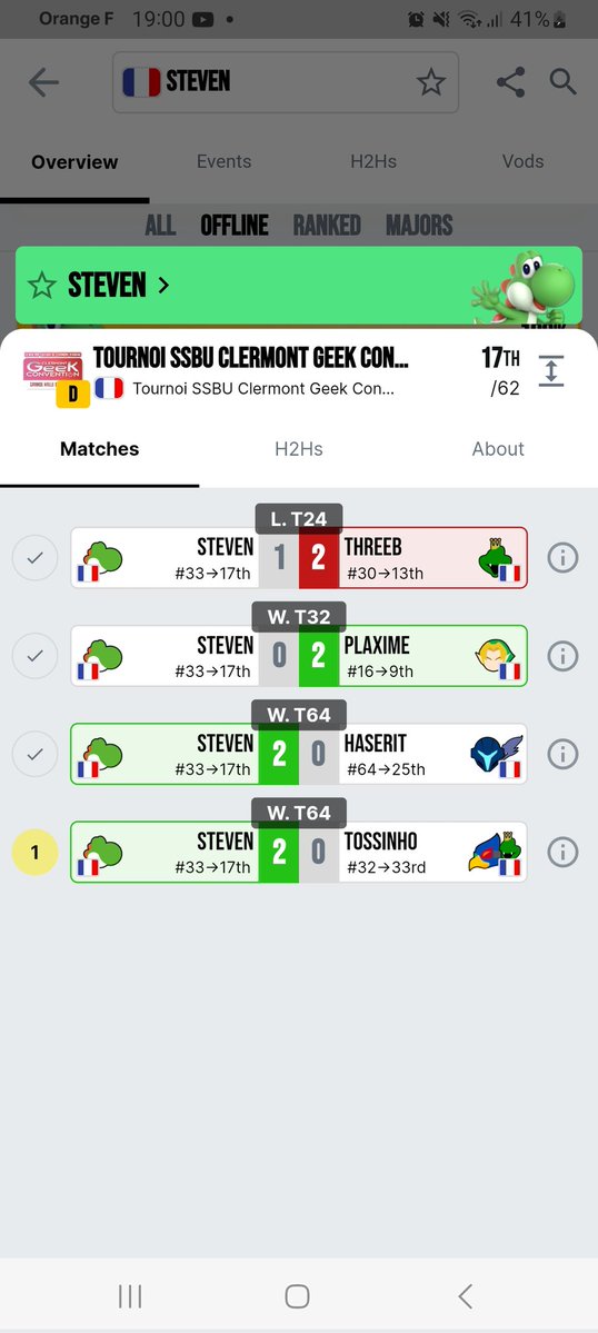 RAD | hyperven tweet media