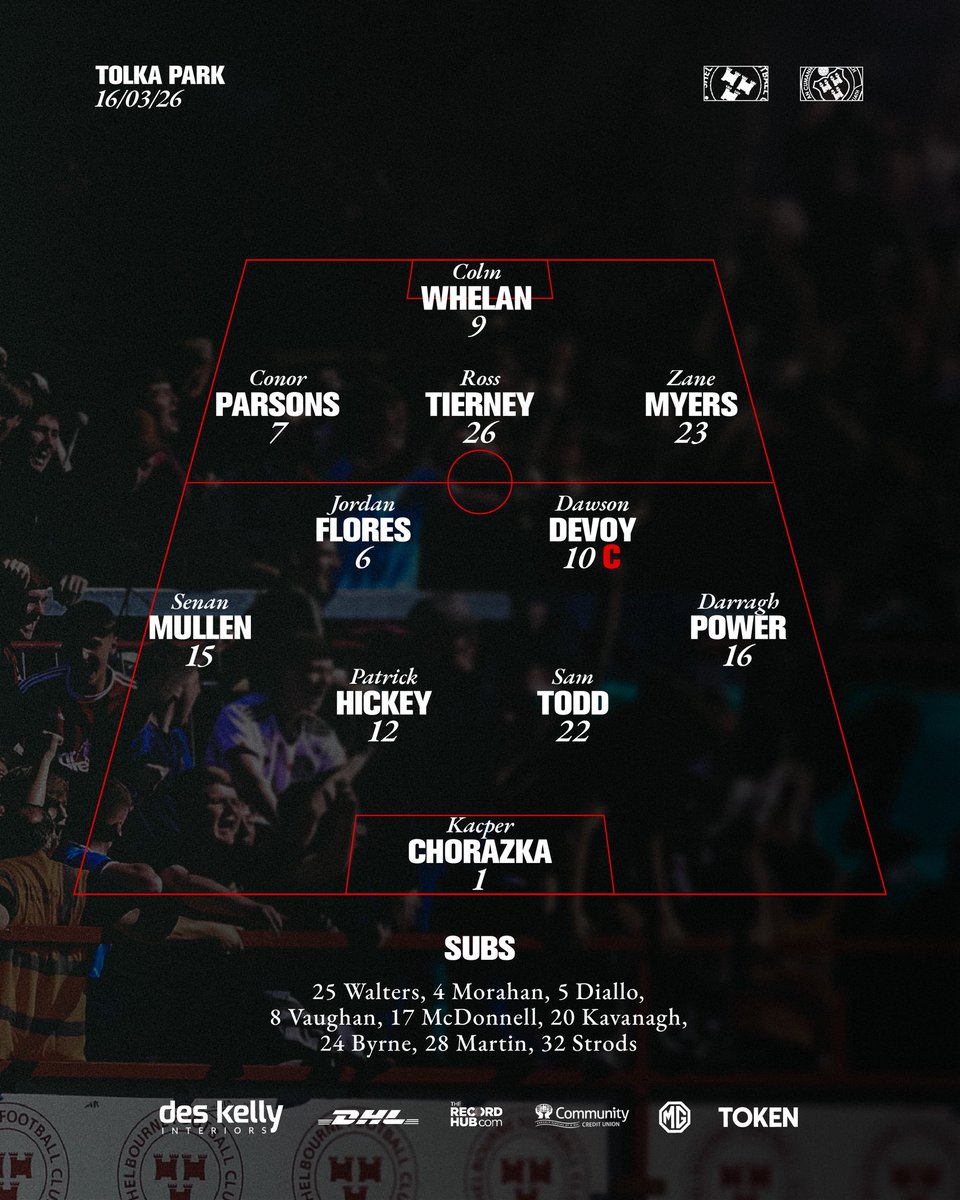 Bohemian Football Club tweet media