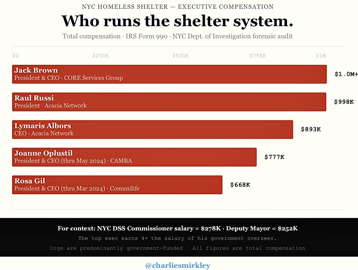 Charlie Smirkley tweet media