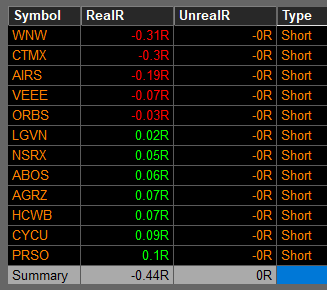 TraderGlobalX tweet media
