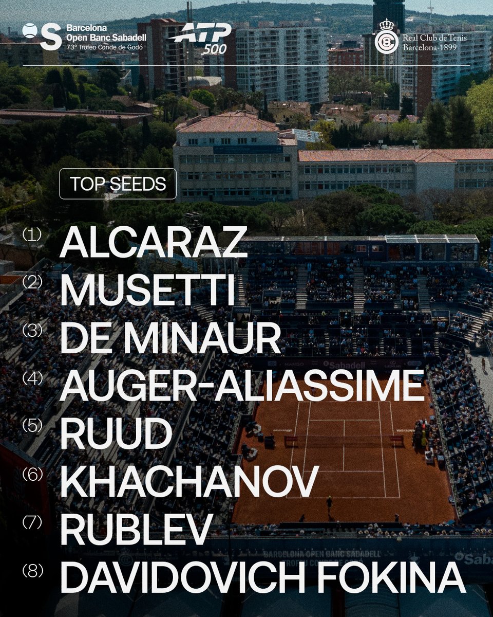 Barcelona Open Banc Sabadell tweet media