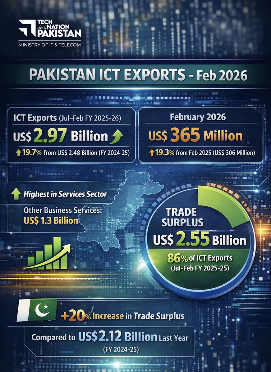 Shaza Fatima Khawaja tweet media