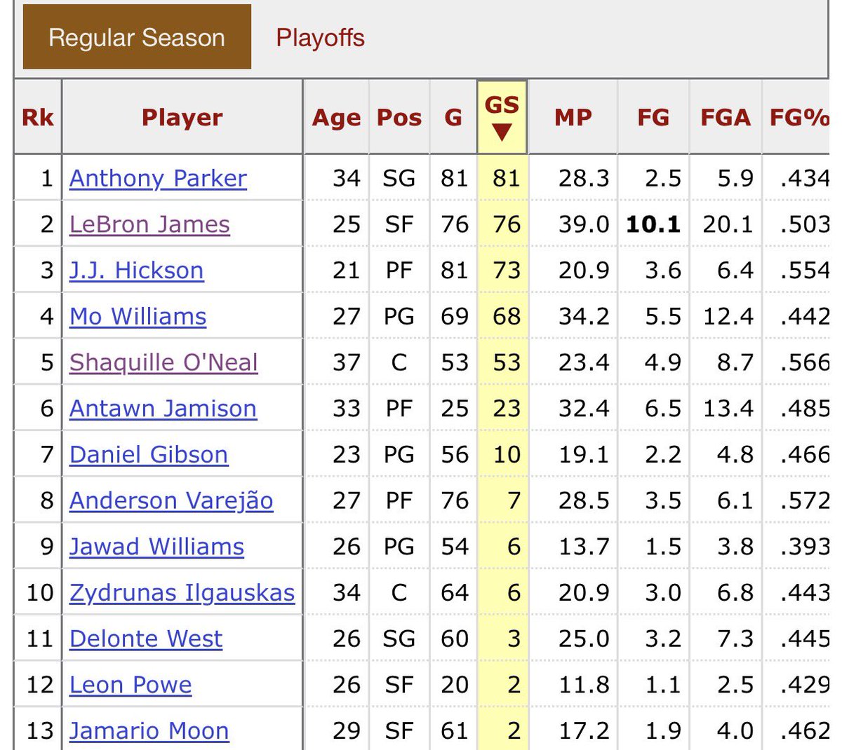 Joel Moran tweet media