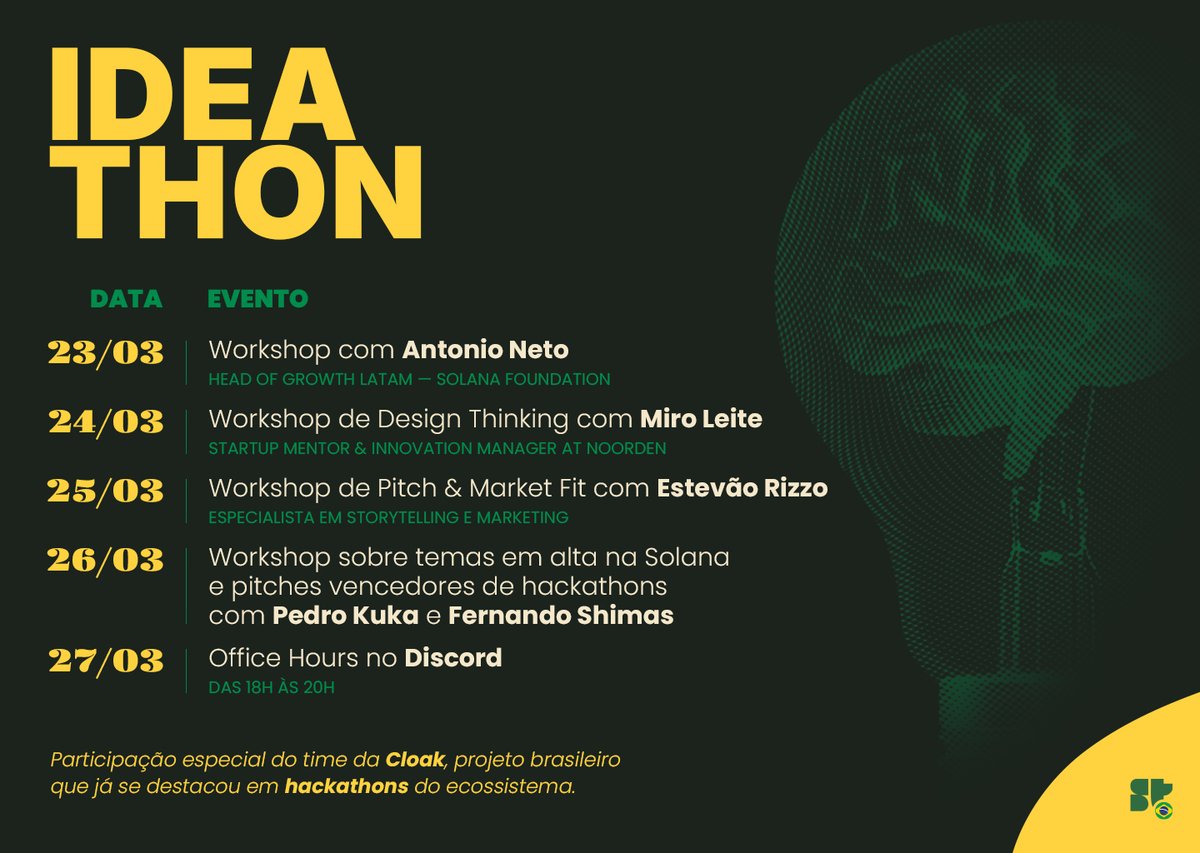 Superteam Brasil tweet media