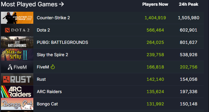 SPLIT 🇹🇲 BUYING SKINS 24/7 tweet media