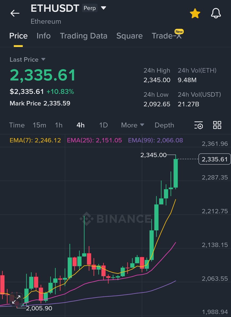 Crypto Next 🧗♀ tweet media