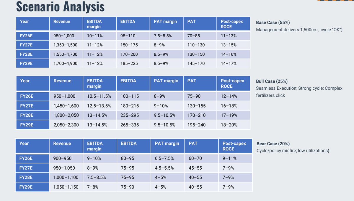 Un-common sense tweet media