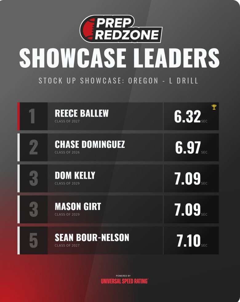 Kevin Jones tweet media