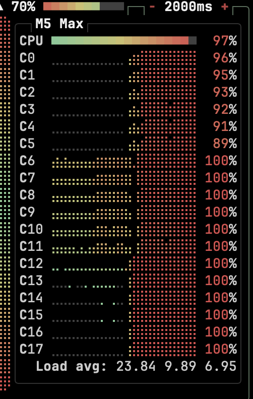 Oddur Magnusson (🌱) tweet media