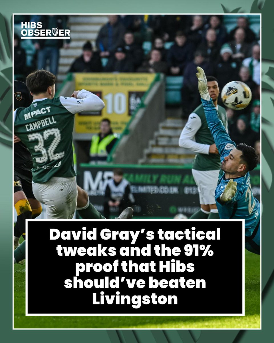 The Hibs Observer tweet media