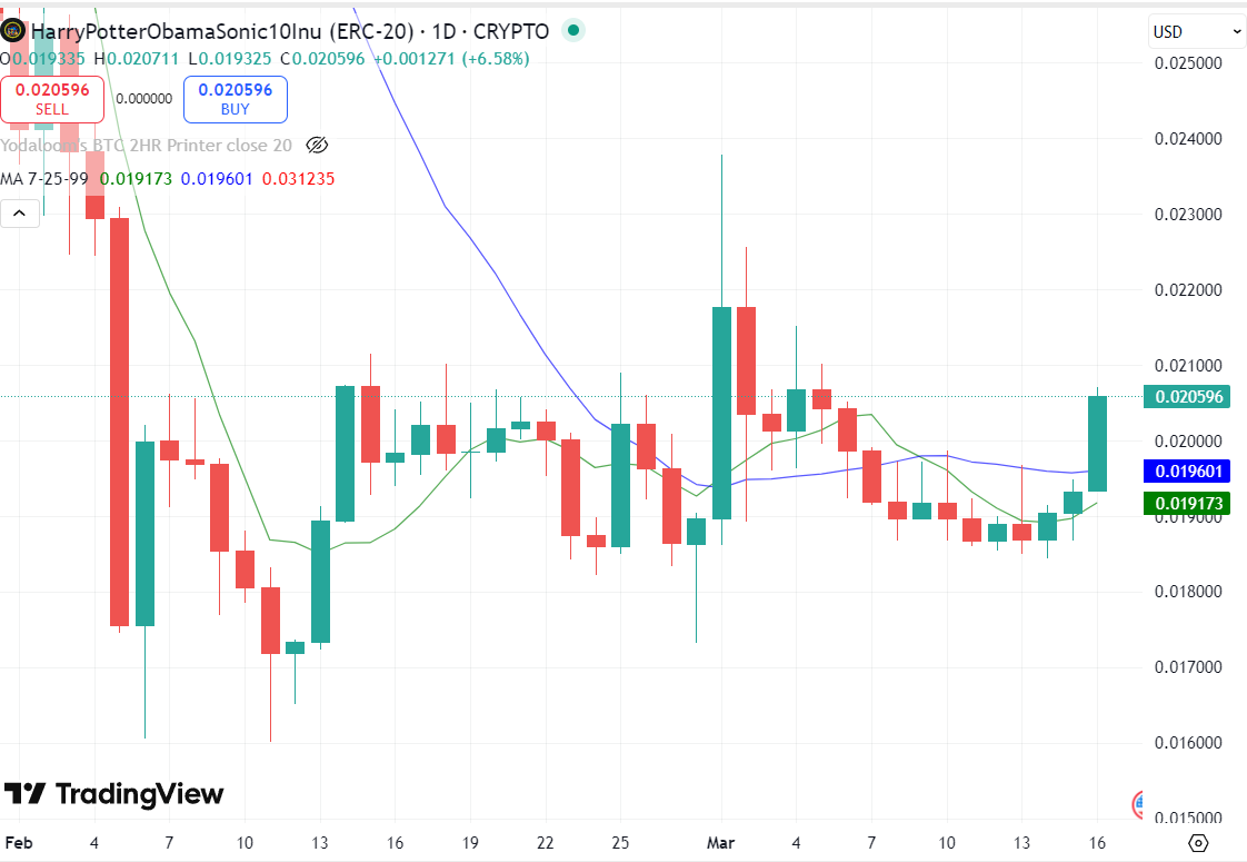 yodaloom tweet media