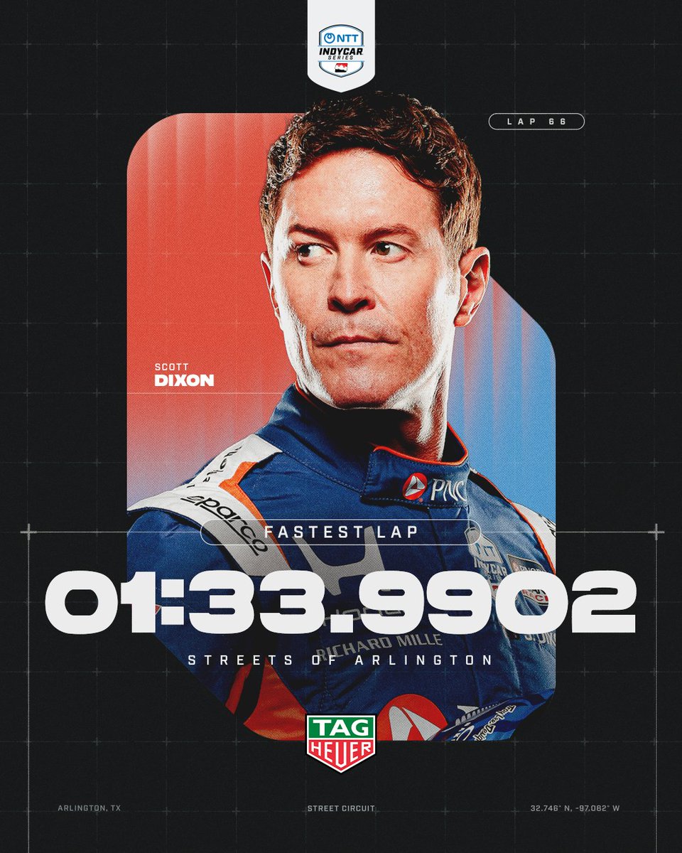 NTT INDYCAR SERIES tweet media