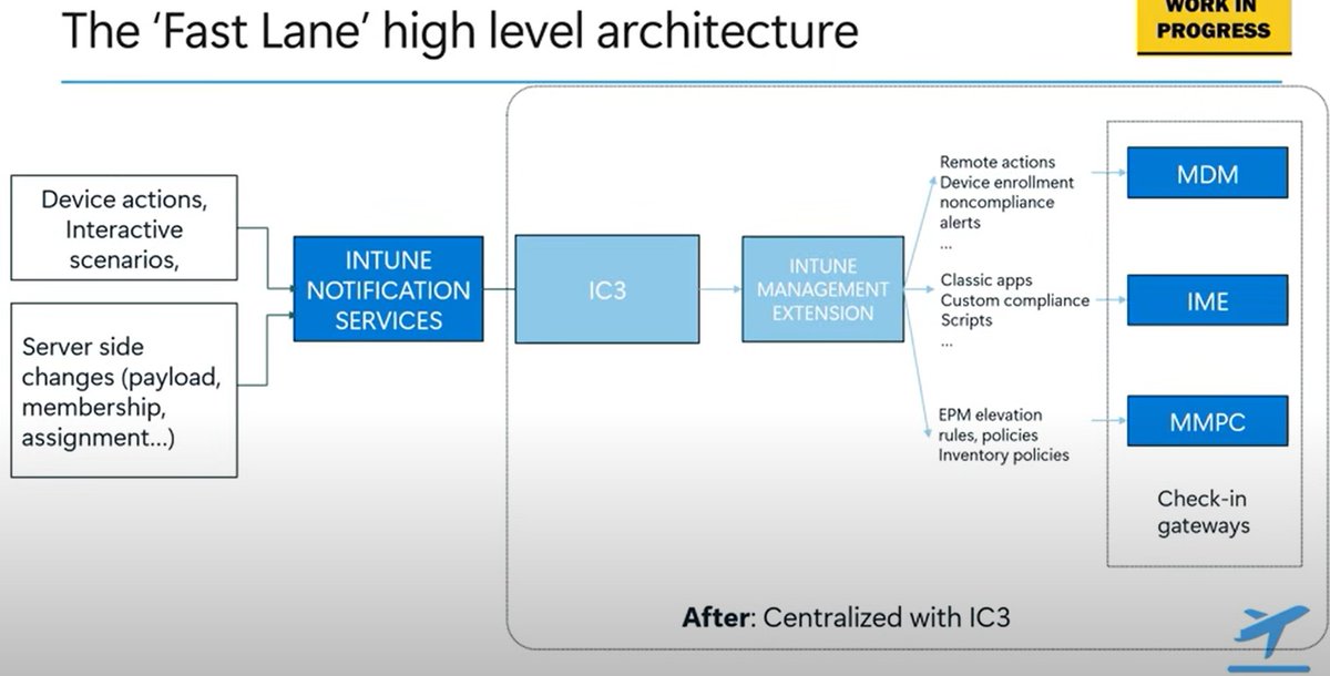 Rudy Ooms tweet media