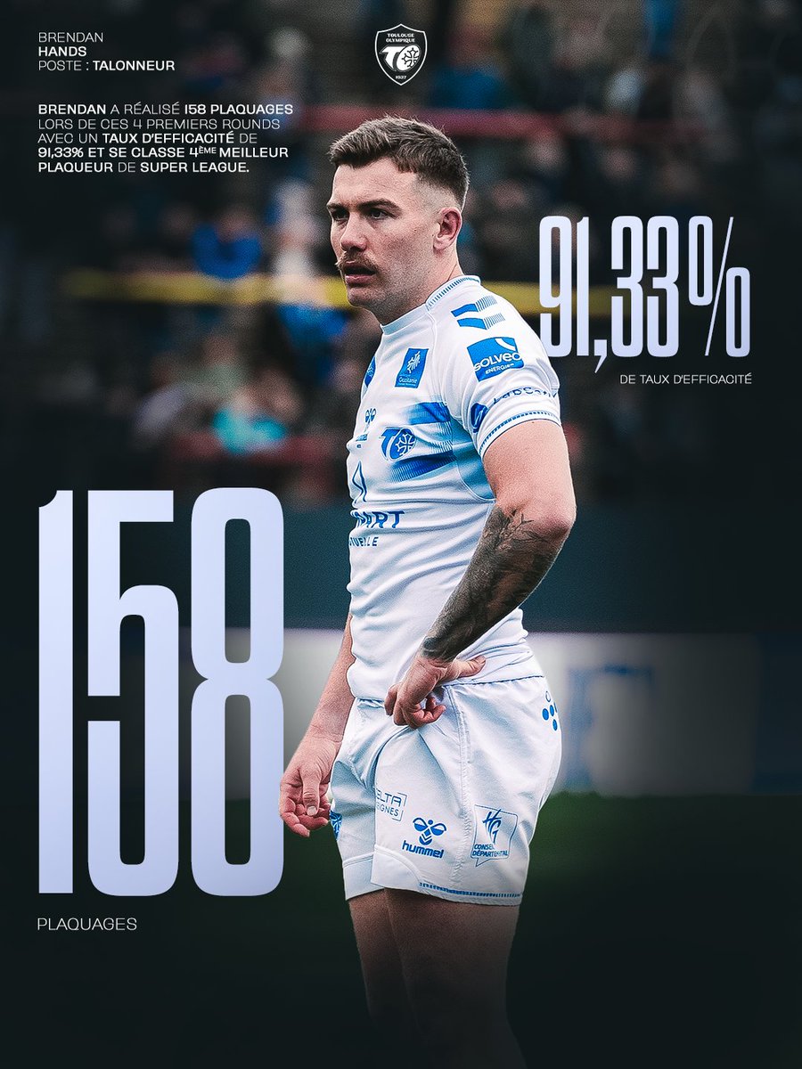 Toulouse Olympique tweet media