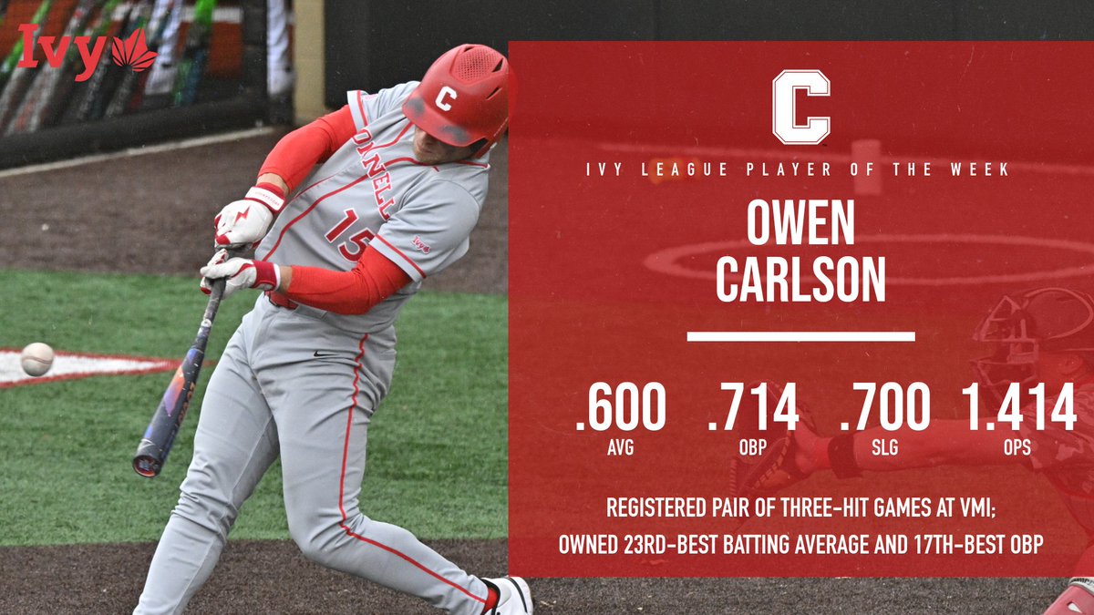 Cornell Big Red tweet media