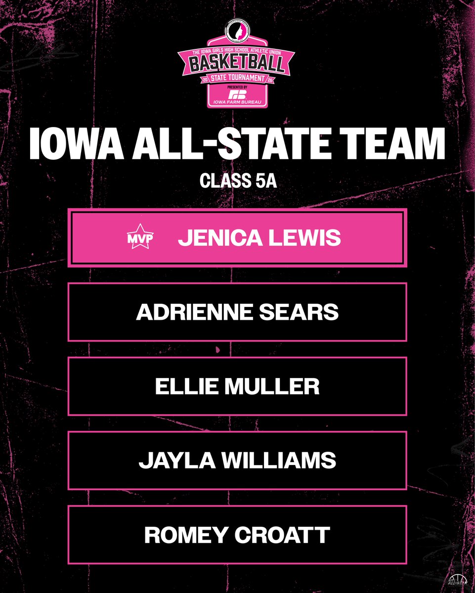 Iowa Jr. All-Star GBB tweet media