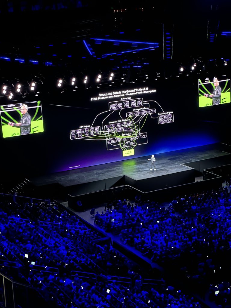 Craig Vachon [son of immigrants] tweet media