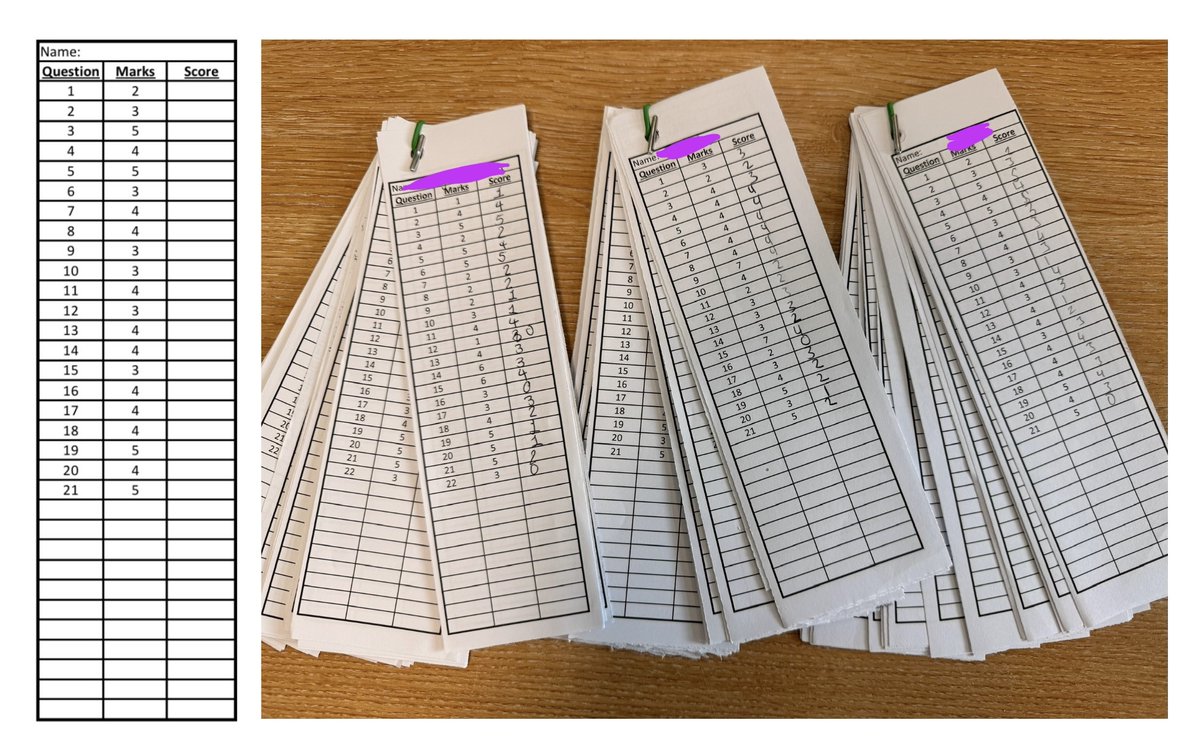 The GCSE Maths Tutor tweet media