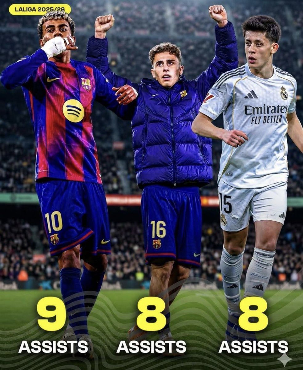 Yamal’s Shorts Down tweet media