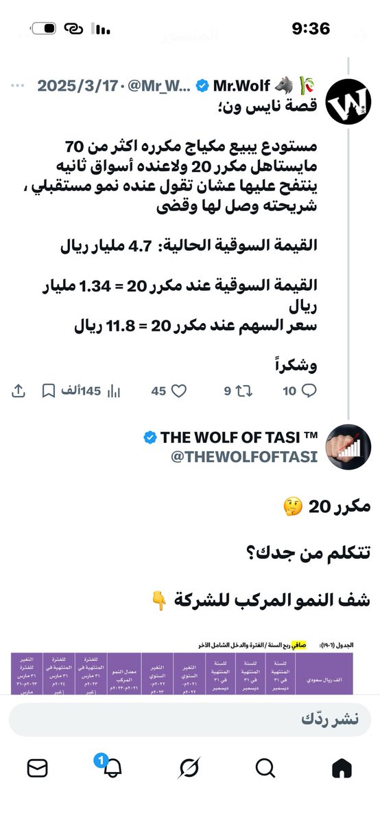 gamezer111's tweet photo. @THEWOLFOFTASI هذا النمو المركب اللي كنت تمدحه للاسف .. الله يهديك

ويخلف على المساهمين بخير https://t.co/qiPVABq070
