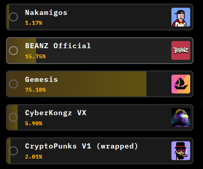 CyberKongz tweet media