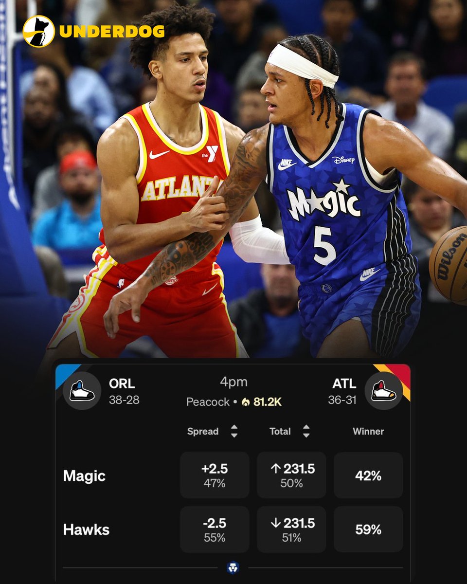 Underdog NBA tweet media