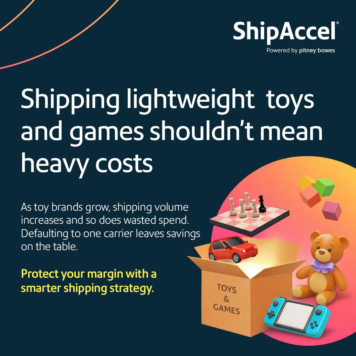 Pitney Bowes tweet media