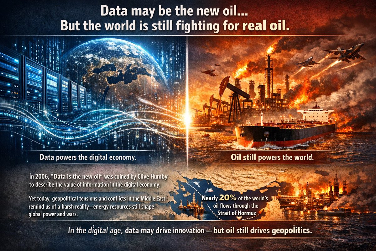 Beingavtar's tweet photo. Who says data is the new Oil, Oil is still the King !! and will always be !! #iran #israel #usa #india https://t.co/eQu9rkOCsh